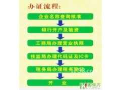 專(zhuān)業(yè)注冊(cè)建筑商貿(mào)投資管理公司一條龍服務(wù)與酒店管理